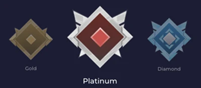 Rainbet VIP rewards ranks